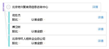 北京奇興聚商務(wù)信息咨詢中心